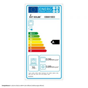 Beispiel Label Energieeffizienzklasse